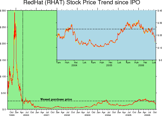 \includegraphics[scale=0.5]{scripts/example_21}